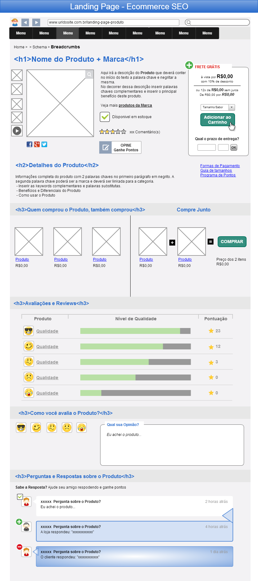Landing Page ideal para Ecommerce SEO Wireframe Landing Page E-Commerce SEO
